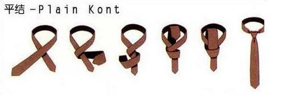 领带的打法-平结